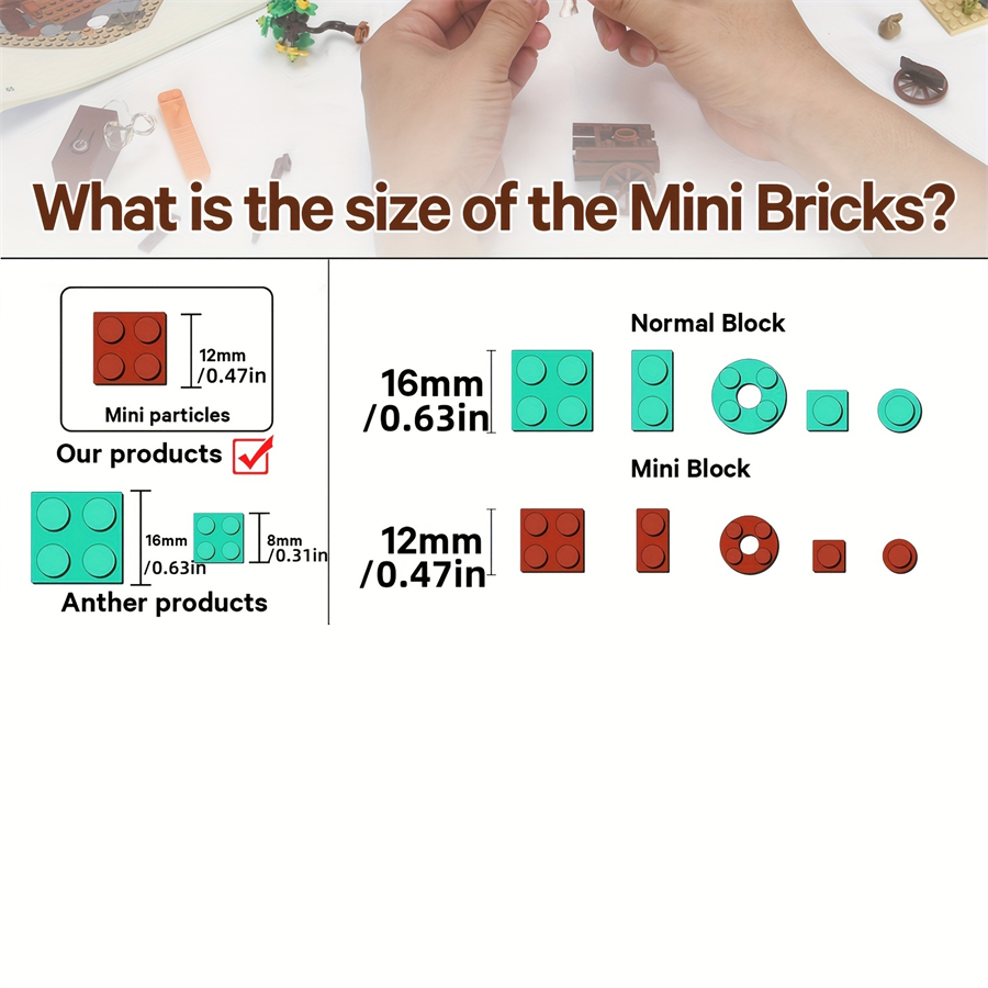 MINI Bricks European Market St - Kids Toys Store review and price