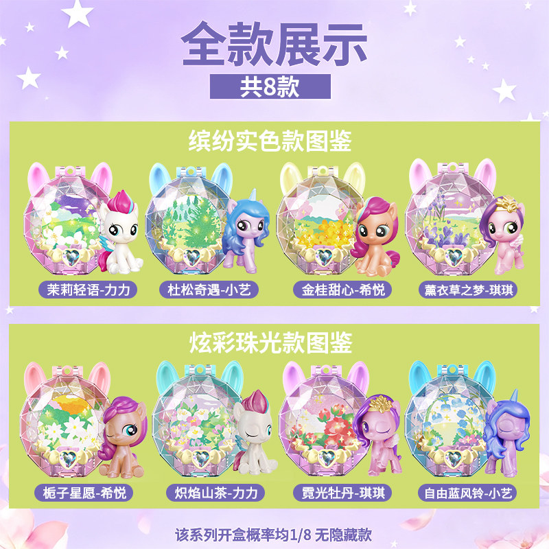 My Little Pony Blind Box Toys  - Kids Toys Png review and price