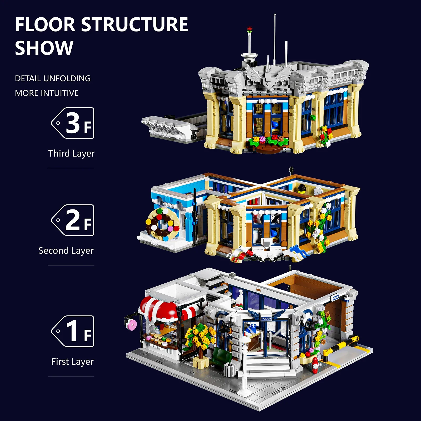 Town Police Station with 6 Fig - Kids Toys Store review and price