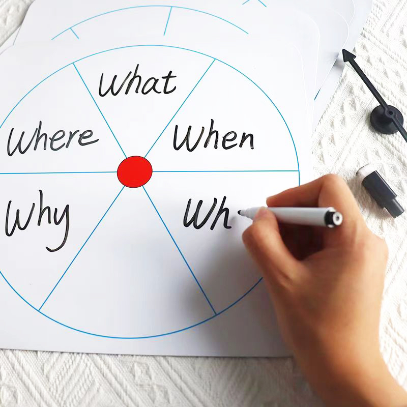 Erasable Turntable Magnetic Wh - Magnetic Drawing Board review and price